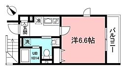 プレステリア上平間