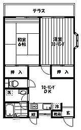 トワグラン富士見台