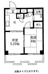 アデナ川和