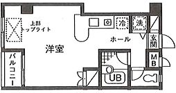 エミネンス