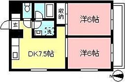 リバーサイドヴィラ 102