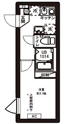 レピュア駒込レジデンス