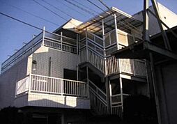 ラスール・イナI