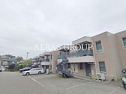 大貫ラガーランド