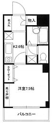 ヴィンテージ中目黒