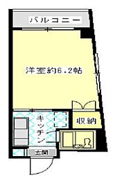 シャトル相武台