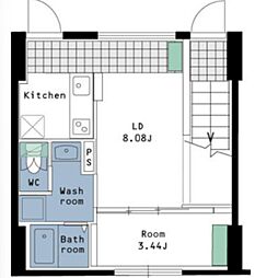 三軒茶屋ヒルズ