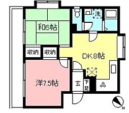 スリーエイト相模原