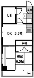 平間ロイヤルマンション