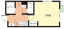 アリロッセ東日暮里