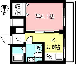 リヴェール永山