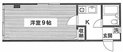 目黒区目黒本町３丁目