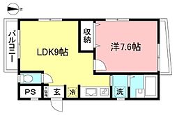 目黒区平町２丁目