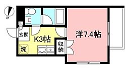オレンジフラッツ