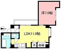 世田谷区南烏山６丁目