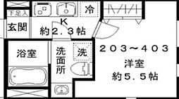 ＳＴＲＩＰＥＳ東大井