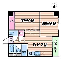 新大阪川島マンション