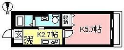 リヴェール永山