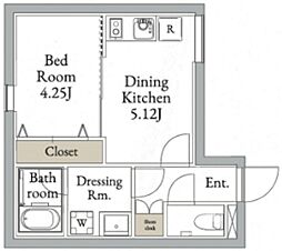 LiveFlat高田馬場