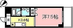 モンテヴェルデＮ−1