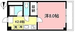 ユーワハイツ 202