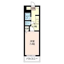 メゾンプリュースドゥ 303