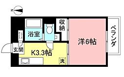 グローバルキカク 301