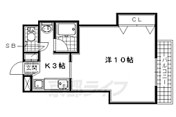 エトワールブランシュ 202