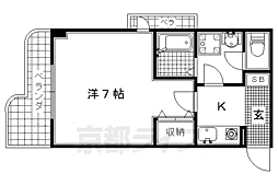 メゾンＭＩＮＯＲＵ 201