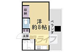 枚方市禁野本町1丁目