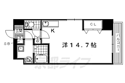 枚方市渚西2丁目