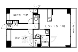 グリーンサム大久保 202