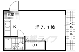 京都市山科区四ノ宮大将軍町