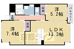 枚方市東船橋1丁目