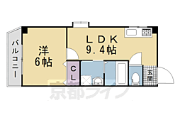 枚方市津田駅前1丁目