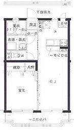 サンフォーラス 302