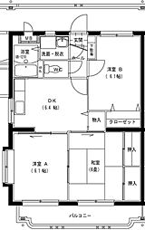 メゾンホープ・i 201
