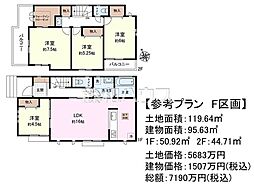 府中市本宿町1丁目　全7区画　建築条件付売地 F号地
