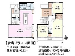 府中市四谷3丁目 全8区画 建築条件付売地 8号地
