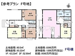 世田谷区上祖師谷6丁目 全7区画 宅地分譲 F号地