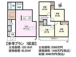 府中市日新町2丁目　全7区画　宅地分譲 7号地