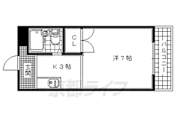 宇治市伊勢田町中山