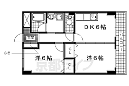 城陽市久世北垣内