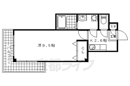 ＣＯＺＹオオタ 306