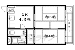 喜多源第2マンション 207