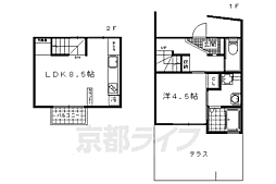 ｂｏｎｈｅｕｒ　ｈｏｕｓｅ　山科