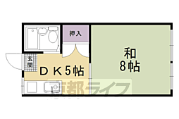 アネックス大竹 301