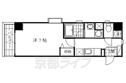 ＷＩＬＬ−21烏丸御池 1101
