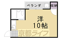グレースフリー上野 301