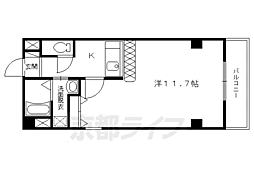 ペペ御所南 201